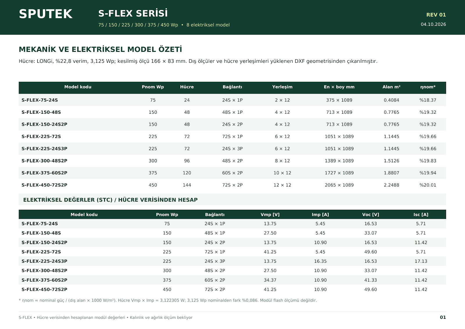 S-FLEX 166 Serisi 2026 REV05 kapak önizlemesi